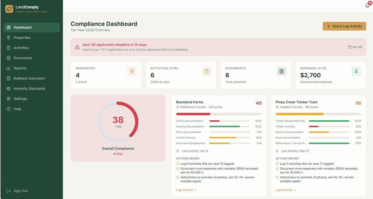 LandComply compliance dashboard showing properties, scores, and deadline alerts